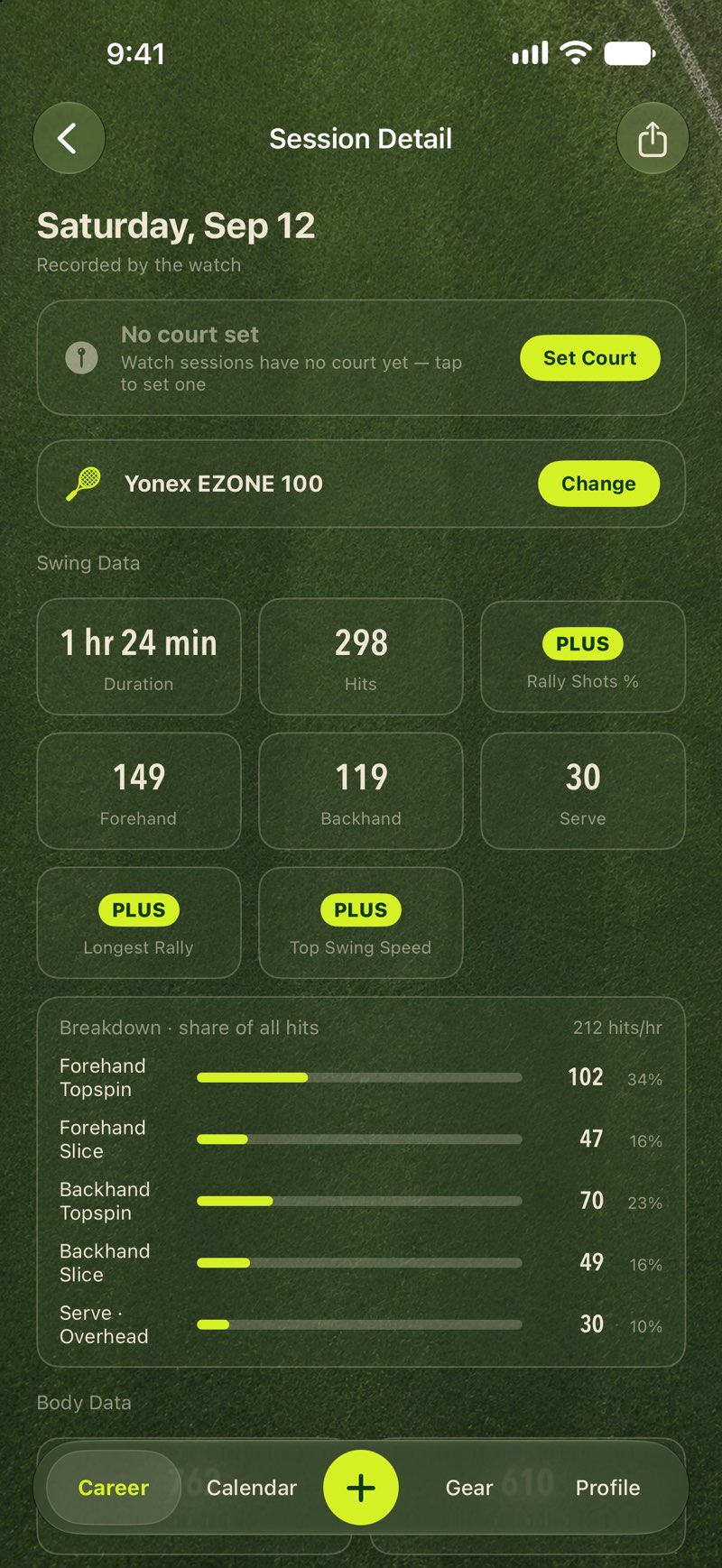 Session detail: forehand, backhand, topspin, slice, serves