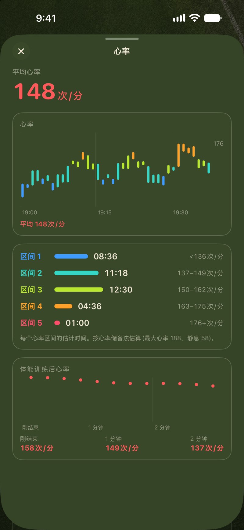 心率详情